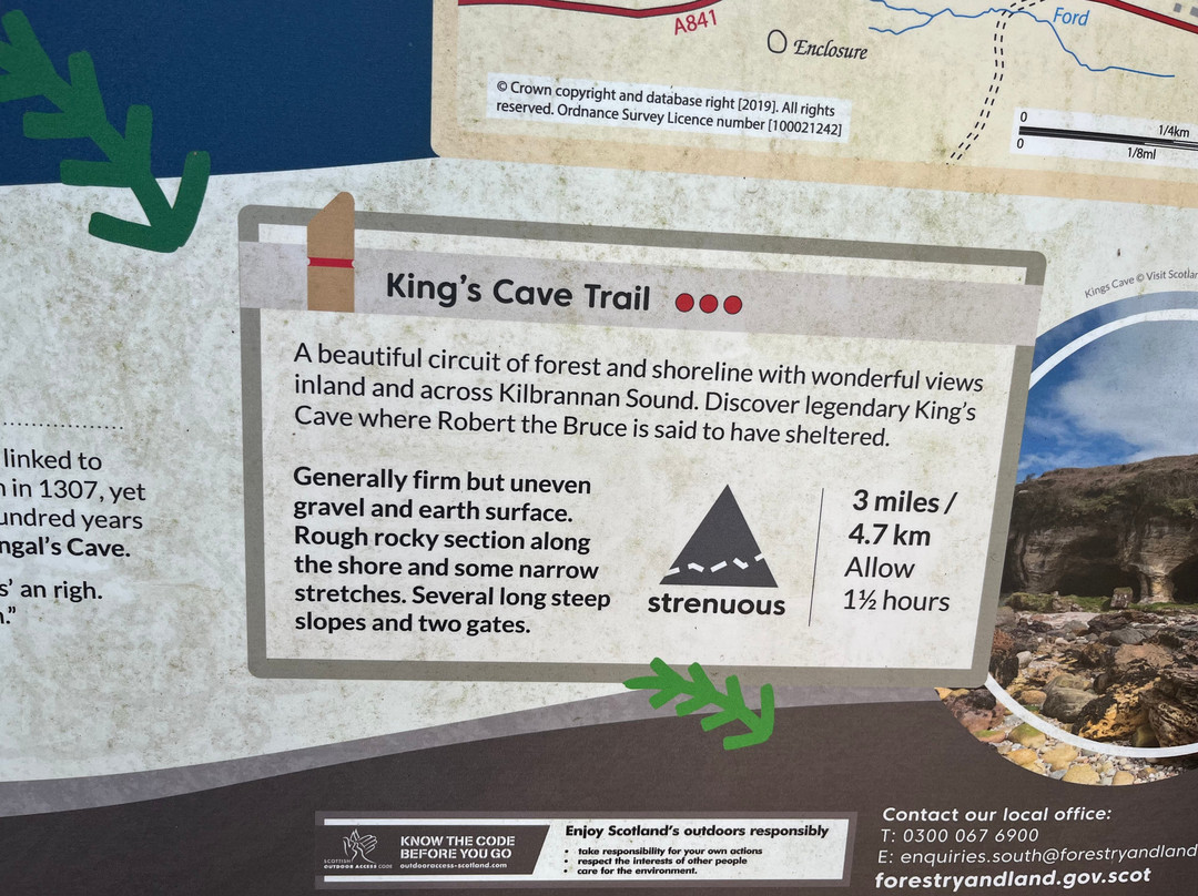 King's Caves-Blackwaterfoot必去景点