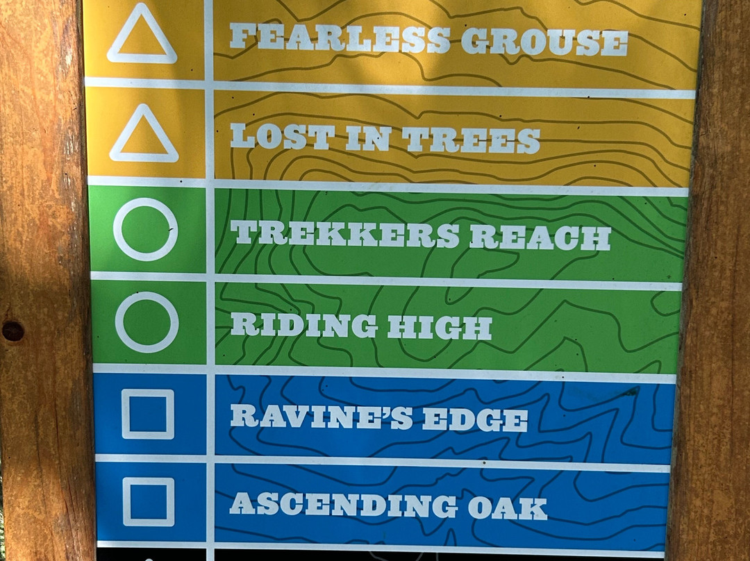 Ramblewild-Lanesborough必去景点