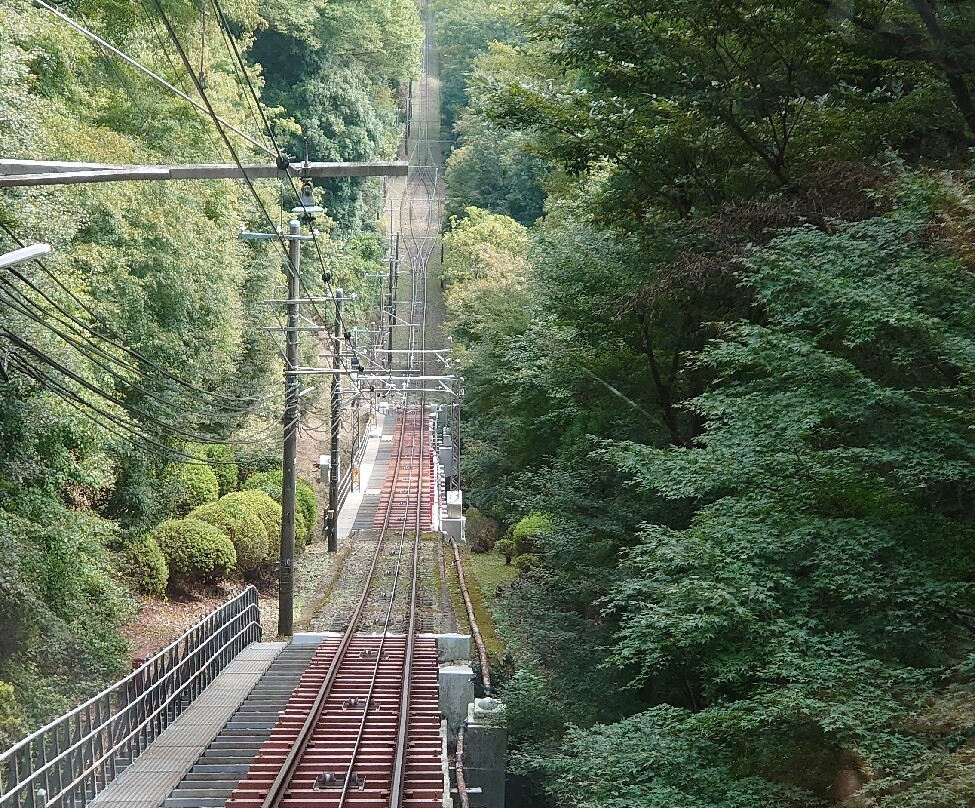 Takaotozan Cable Car-八王子市必去景点