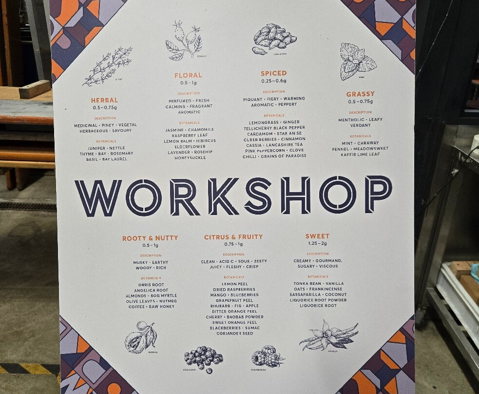 Brindle Distillery-乔利必去景点