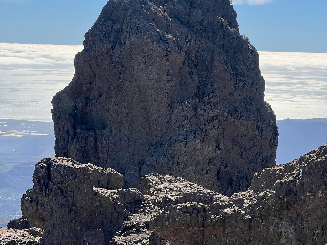 Pico De Las Nieves-大加那利岛拉斯帕尔马斯必去景点