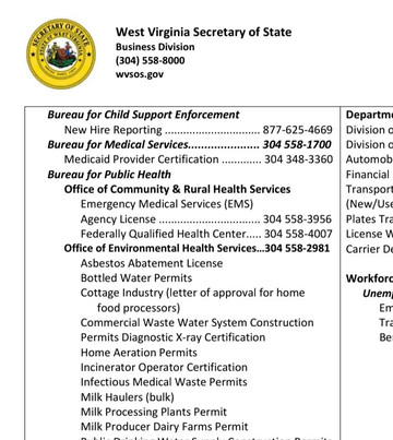 Blennerhassett Island Historical State Park-帕克斯堡必去景点