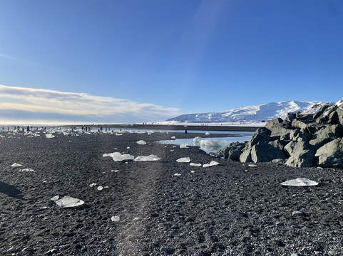 Diamond Beach-Jokulsarlon必去景点