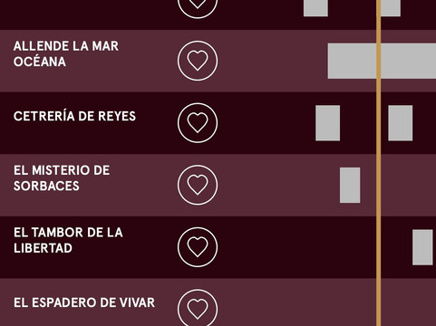 Puy Du Fou España-托莱多必去景点