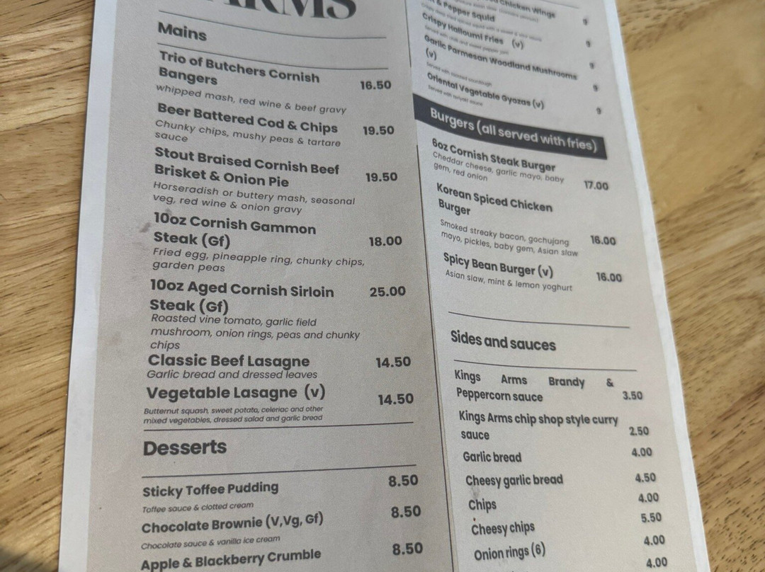The Kings Arms Inn主图