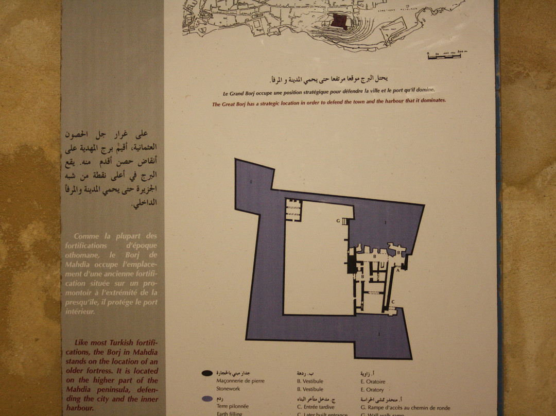 Fort Ottoman Borj El Kebir-马赫迪耶必去景点