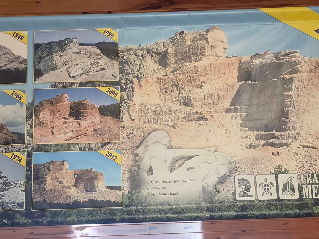 Crazy Horse Memorial-Crazy Horse必去景点