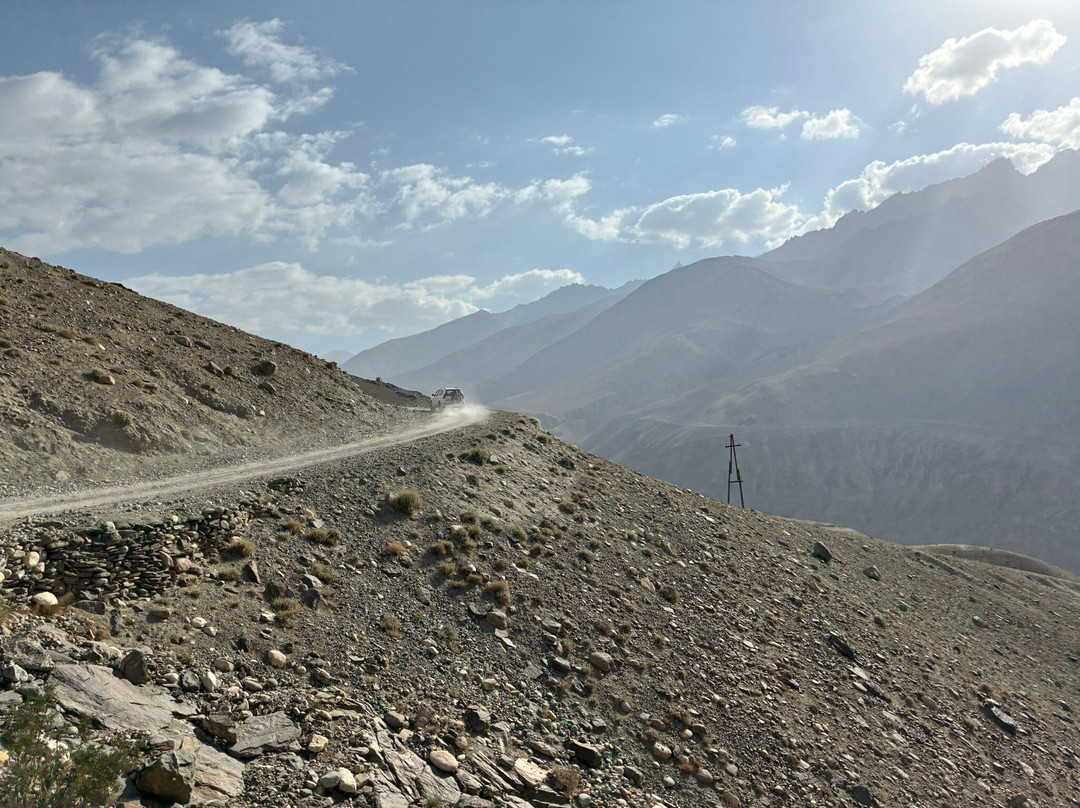 Pamir Guides-Murghab必去景点