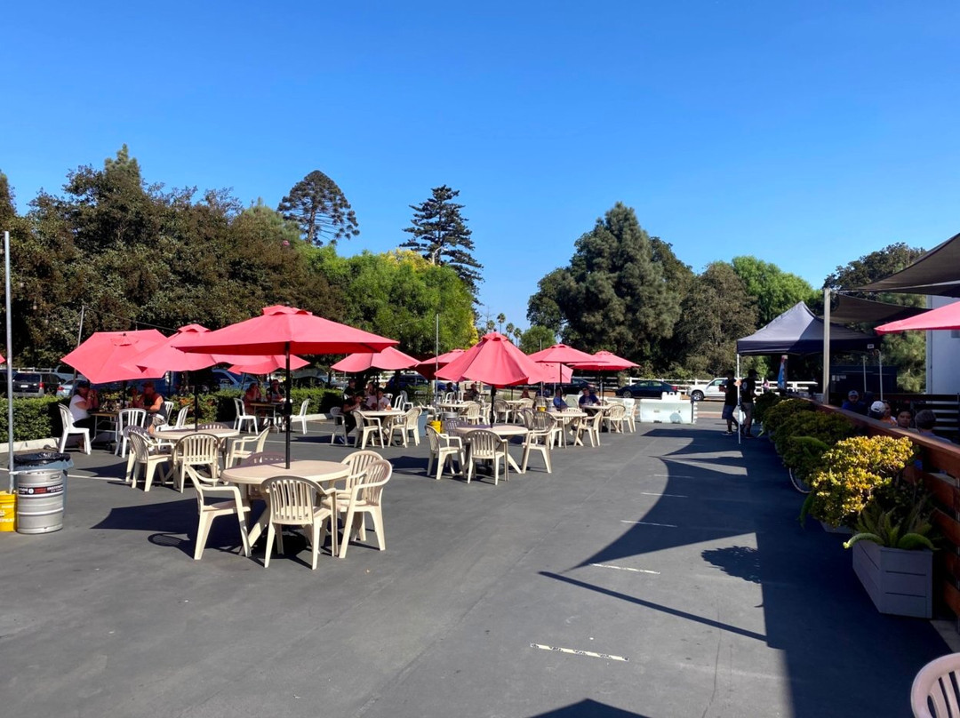 Institution Ale Company-卡马里奥必去景点