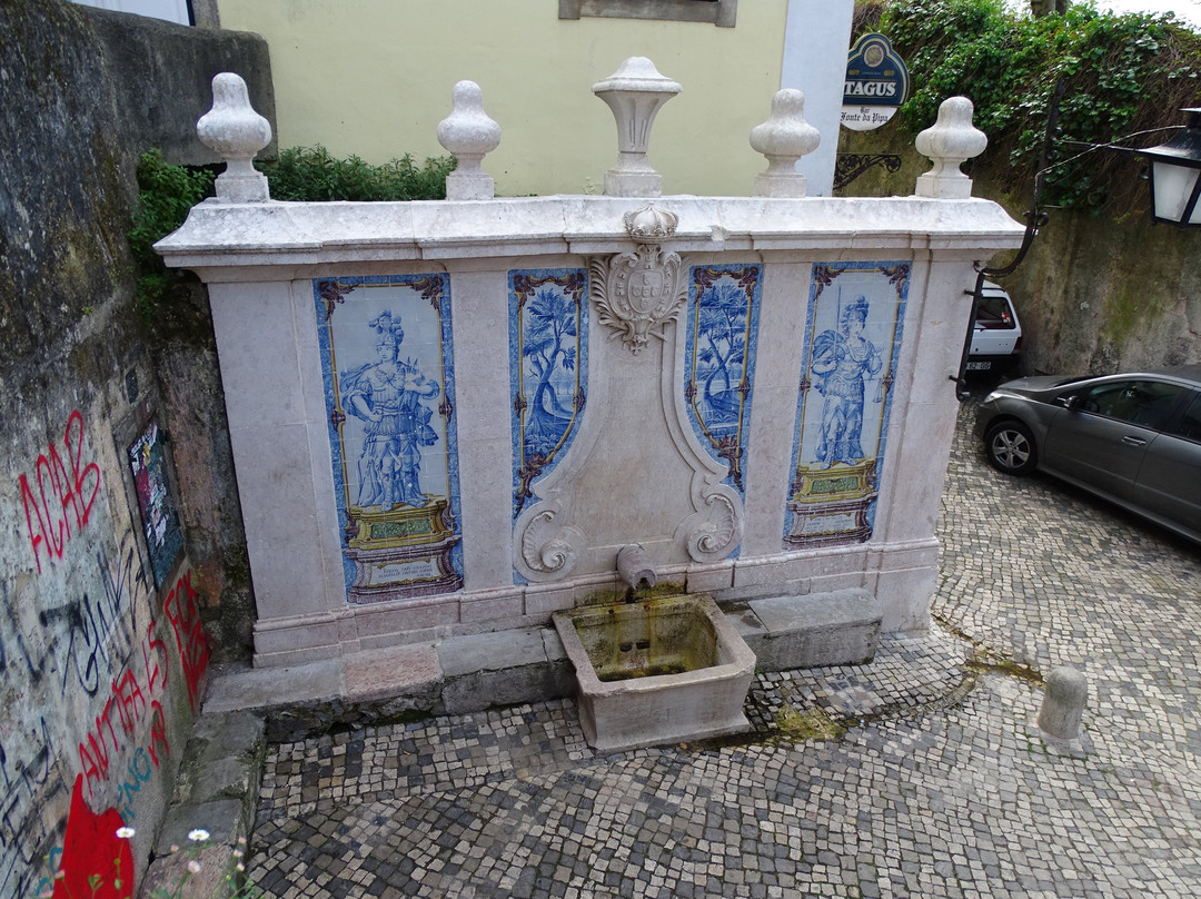 Fonte da Pipa景点图片