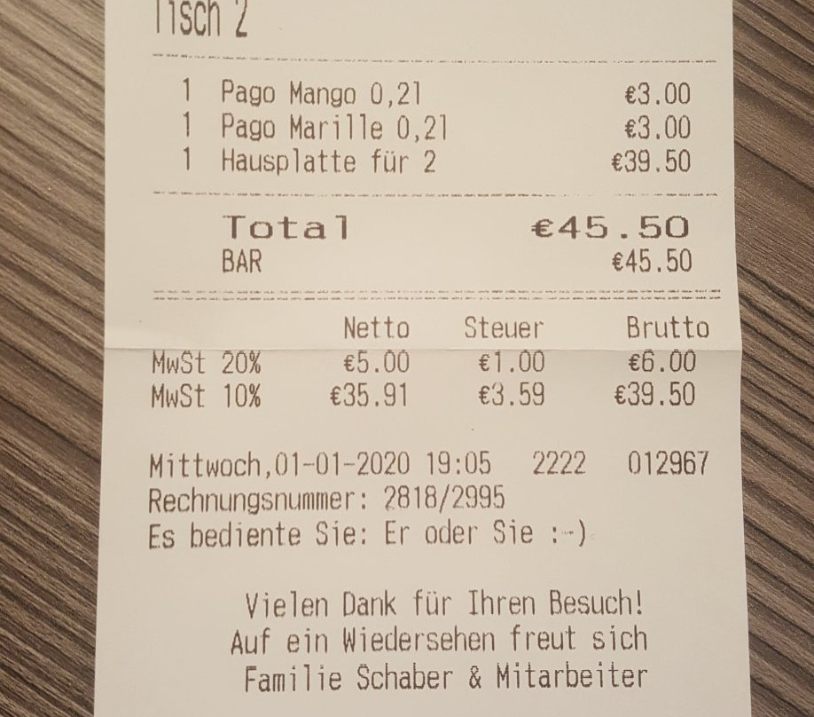 Gasthof - Pension Schaber主图