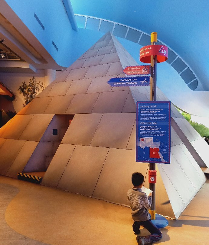 Canadian Children's Museum-加蒂诺必去景点