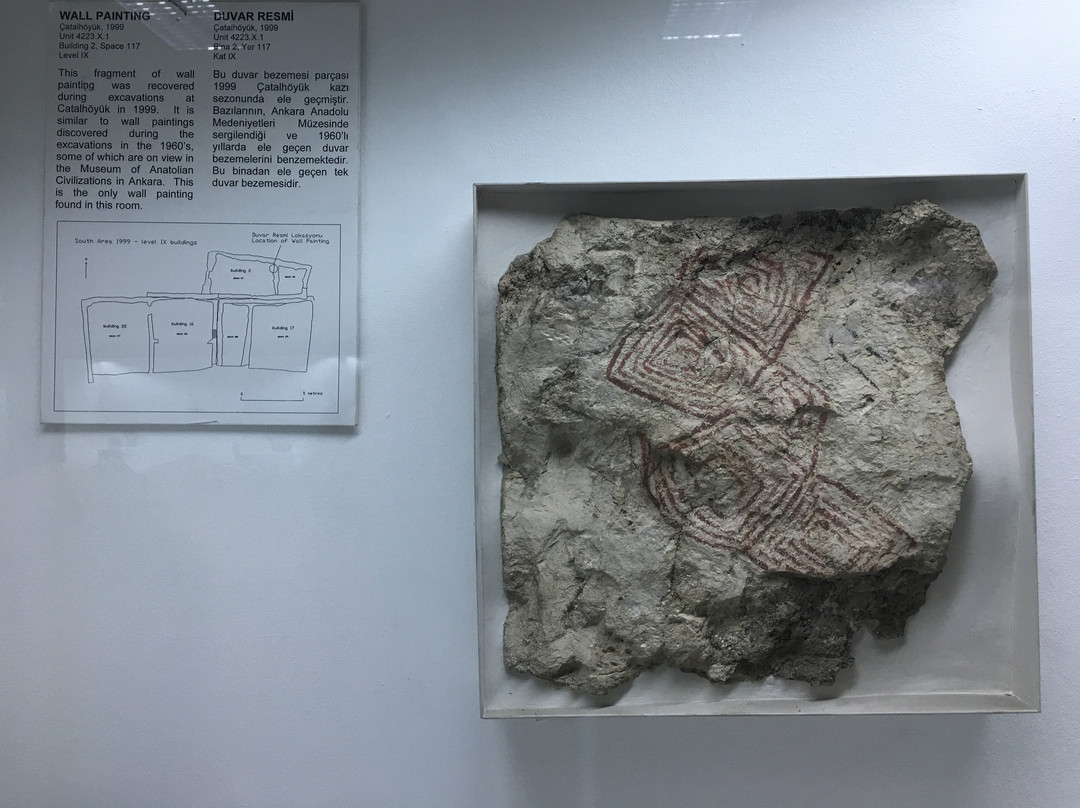 Konya Archaeological Museum-科尼亚必去景点