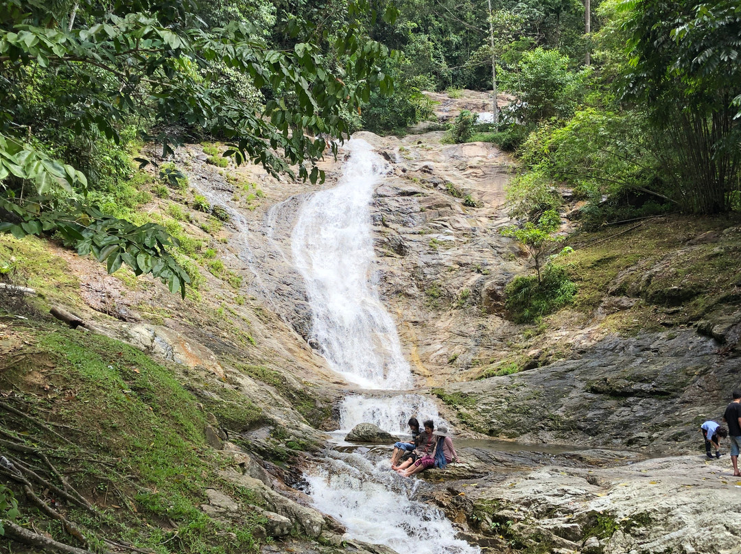 冷力旅游攻略图片