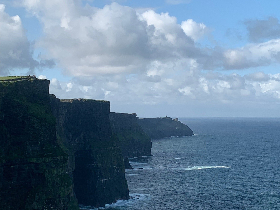 Extreme Ireland-都柏林必去景点