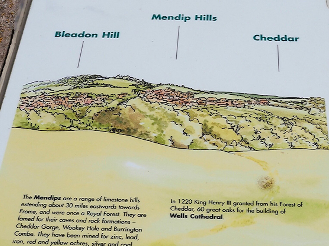 Uphill Beacon景点图片