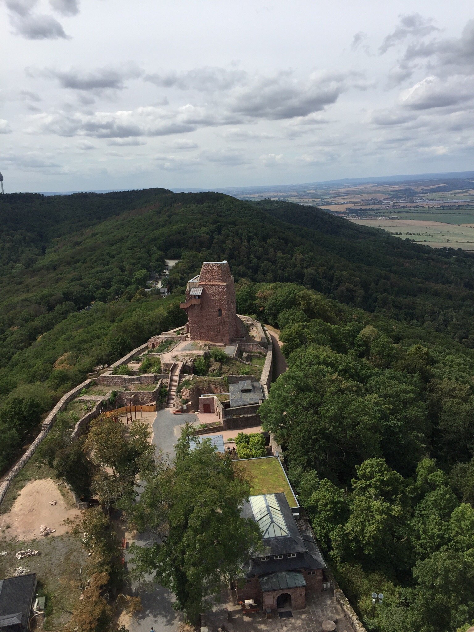 Burghof Kyffhauser-官方