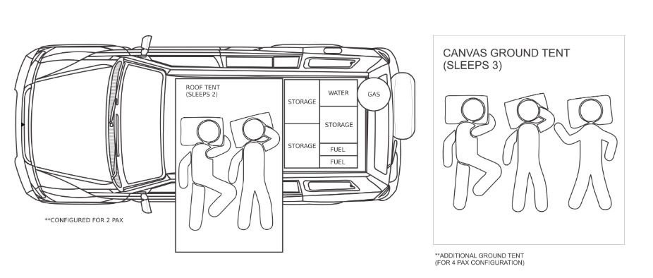 Self Drive Zim-哈拉雷必去景点