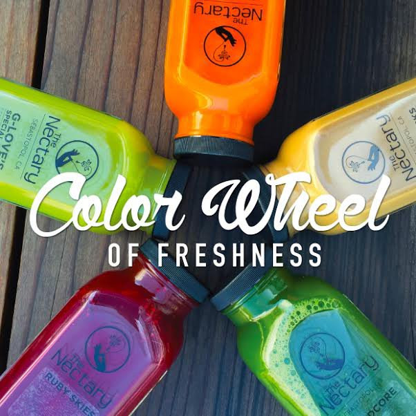 The Barlow-Sebastopol必去景点