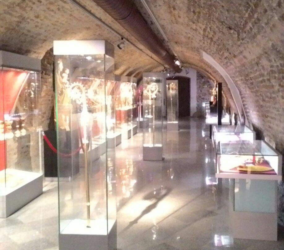 Diecezne Muzeum-Nitra必去景点