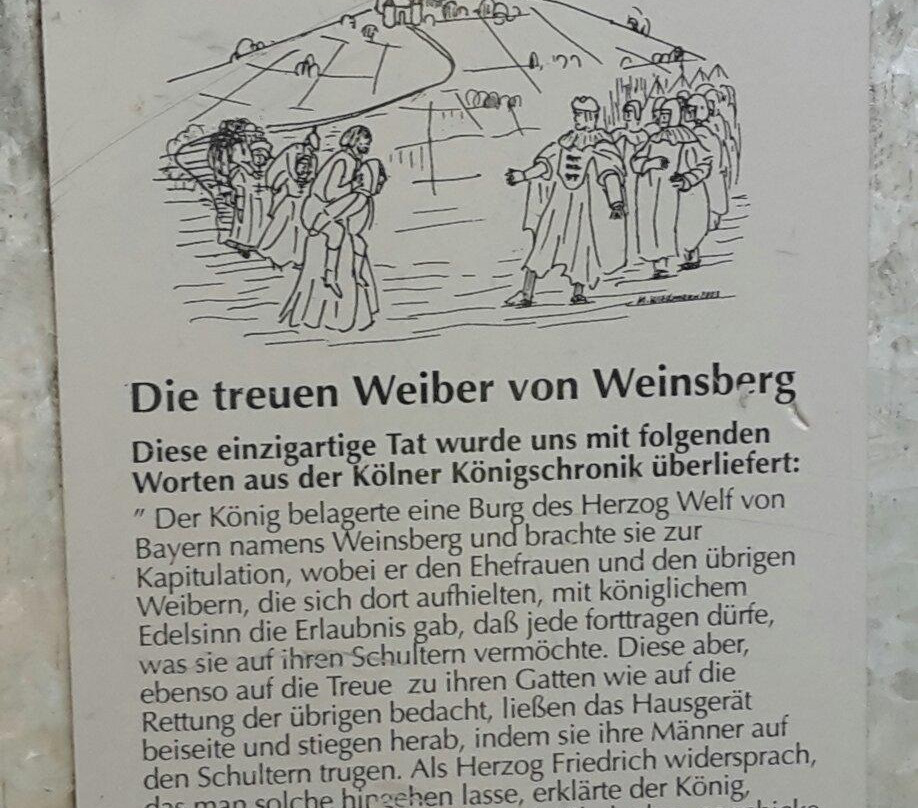 Burgruine Weibertreu景点图片