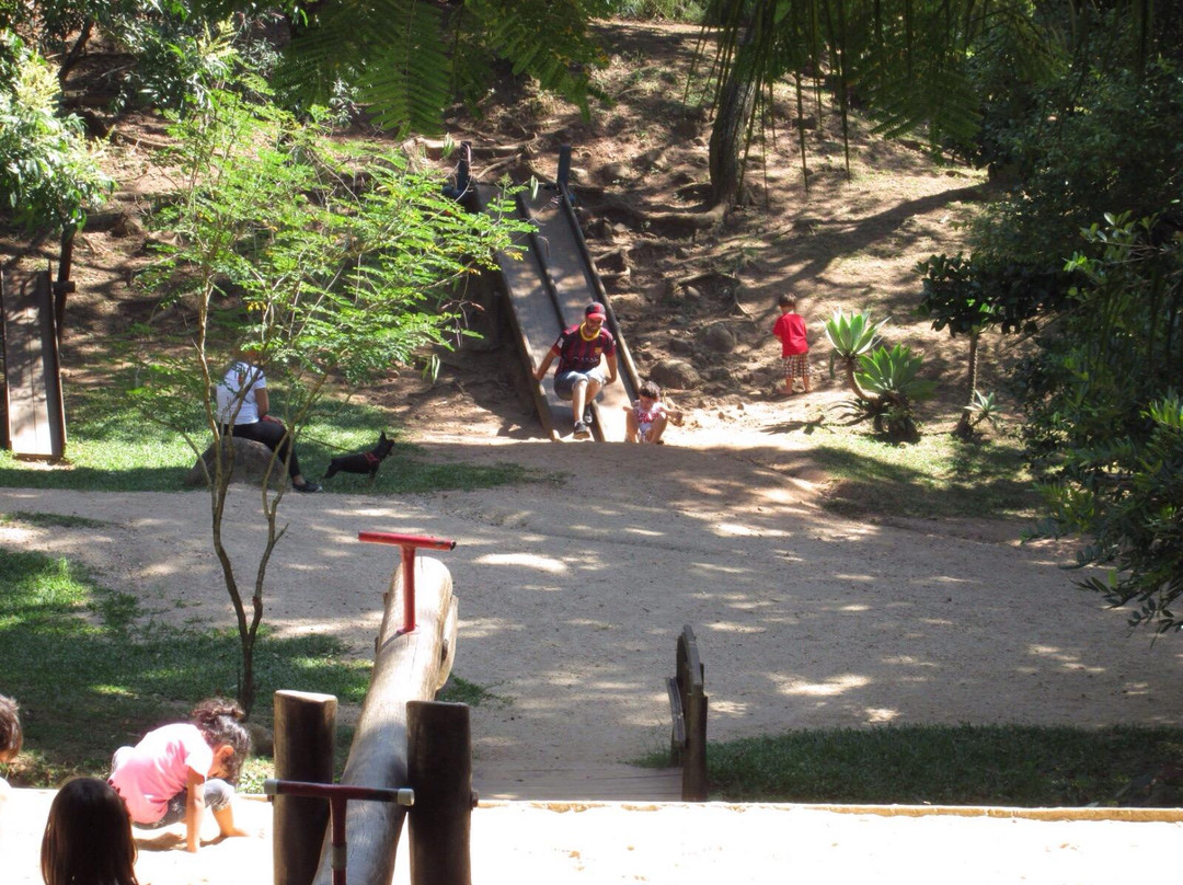 Parque da Biquinha-索罗卡巴必去景点