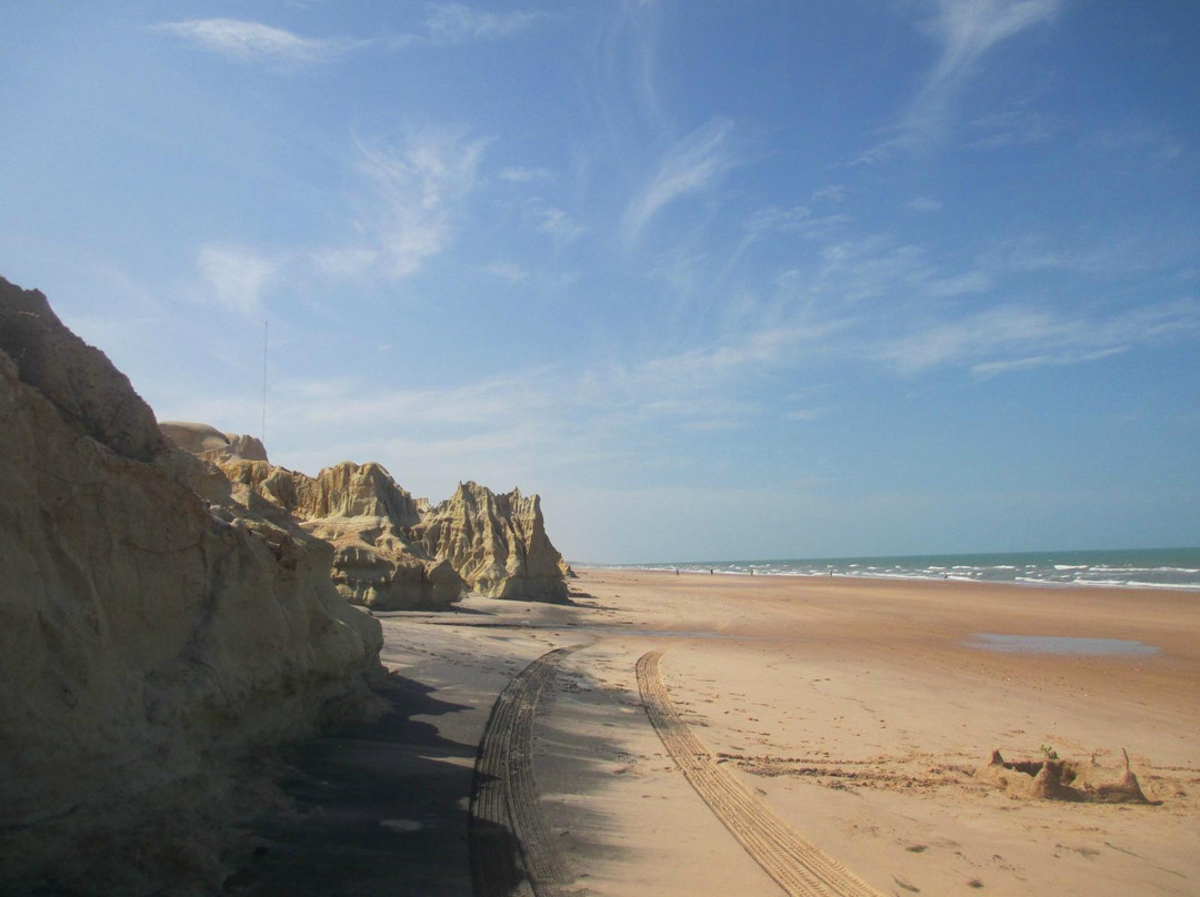 Fontainha Beach-Canoa Quebrada必去景点