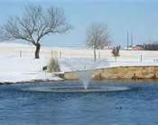 Holiday Hills Country Club-矿泉井城必去景点