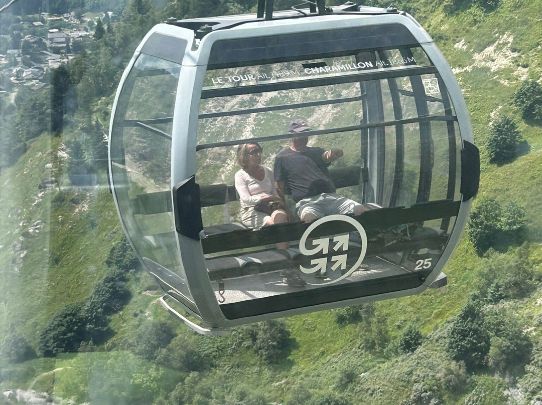 Charamillon Gondola-Argentiere必去景点