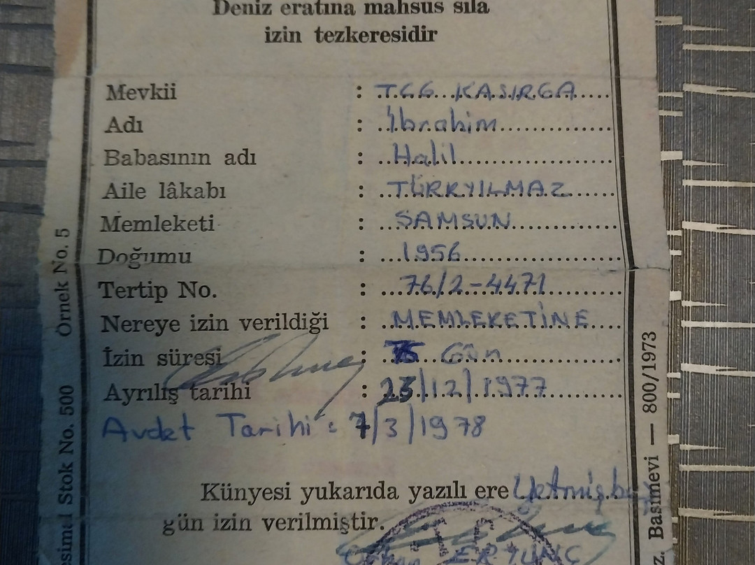 Izmir Museum Ships Directorate景点图片