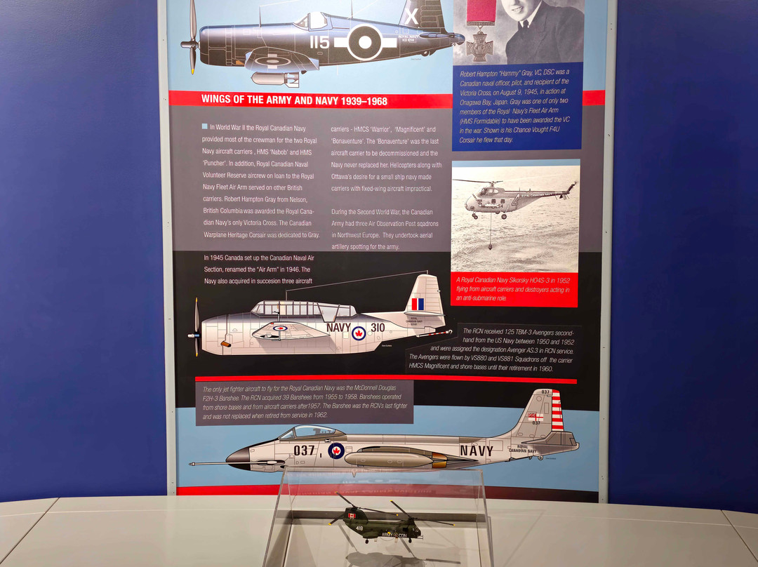 Canadian Warplane Heritage Museum景点图片