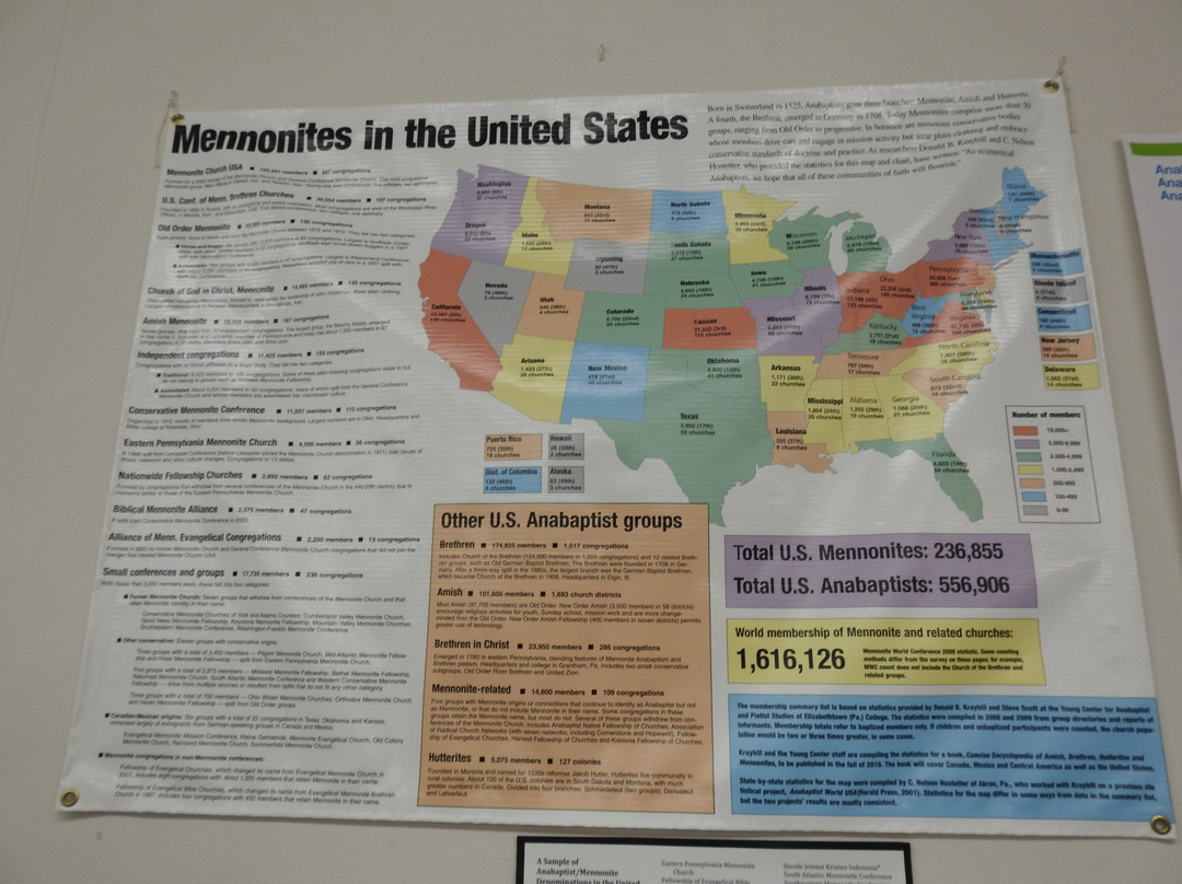 The Kalona Historical Village-Kalona必去景点