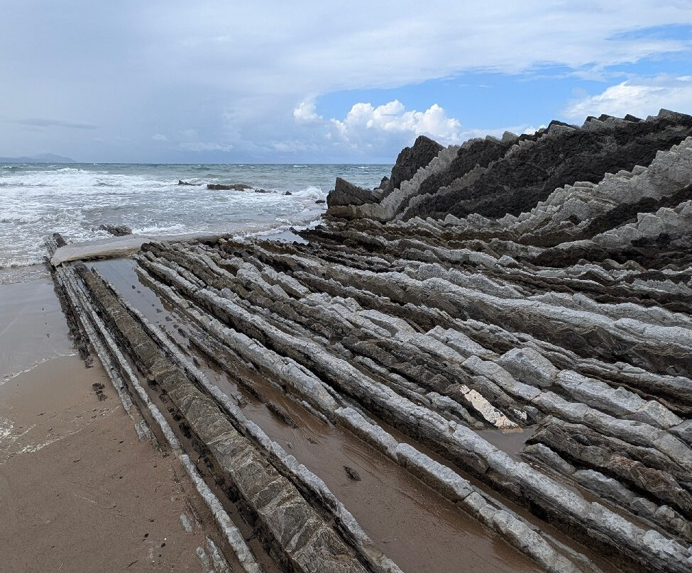 Playa de Itzurun-Zumaia必去景点