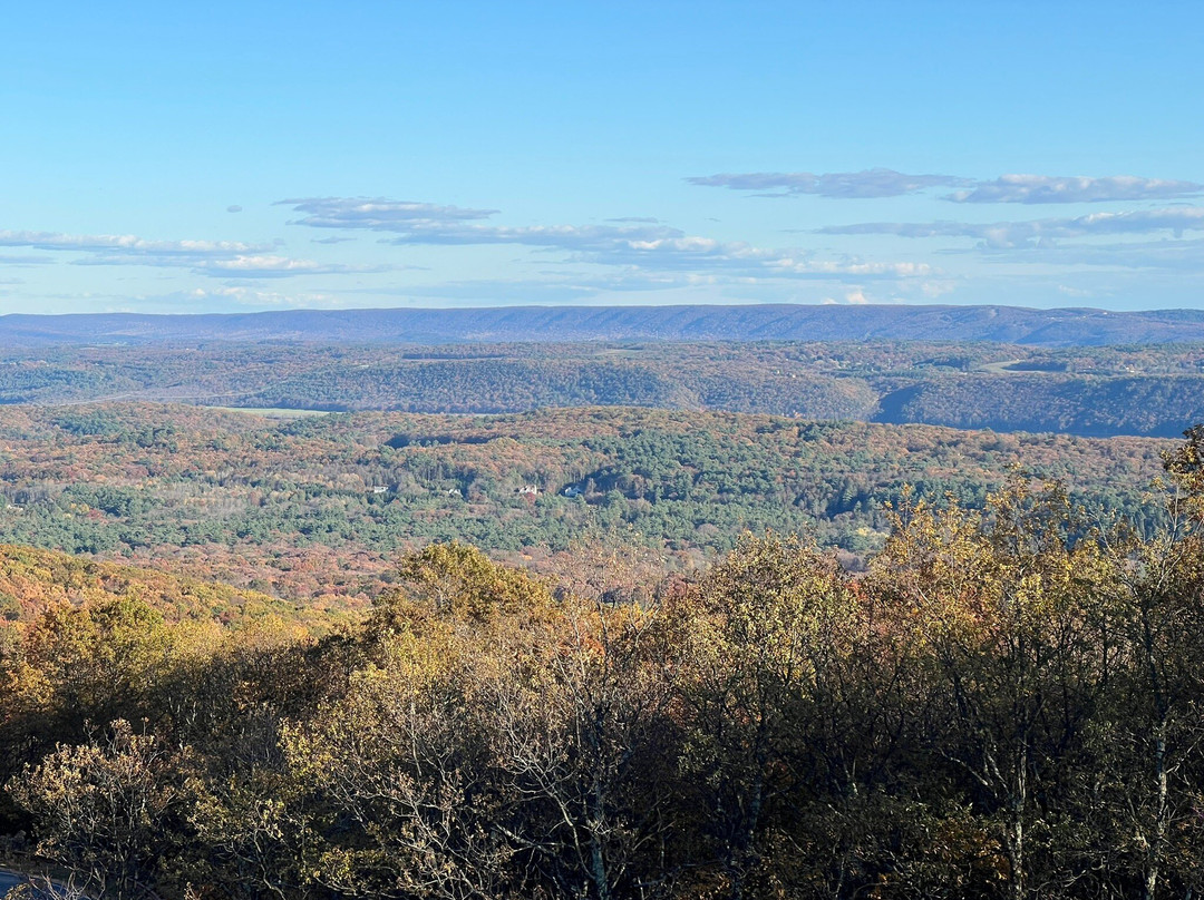 Penn's Peak-吉姆索普必去景点
