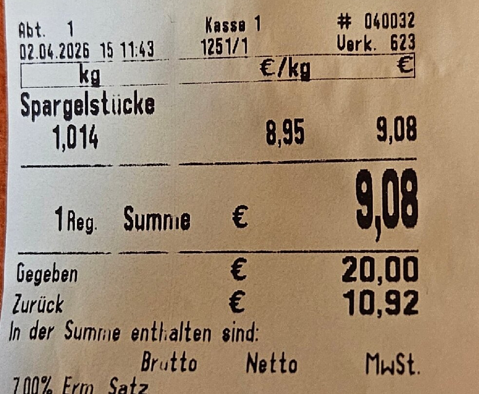 Caravanstellplatz Klaistow , Buschmann & Winkelmann Gmbh-Klaistow必去景点