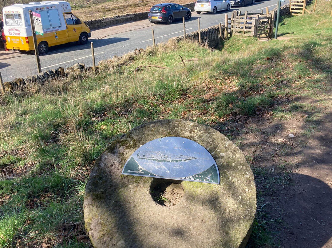 Longshaw Estate-峰区国家公园必去景点