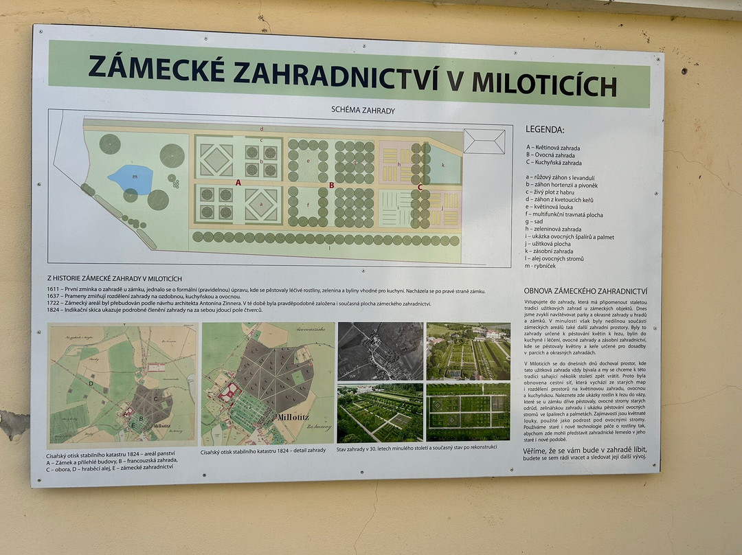 Zamek Milotice-Milotice必去景点