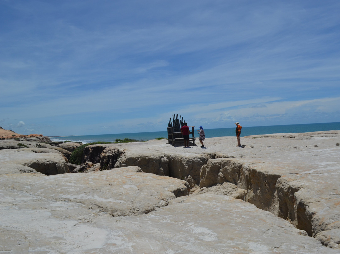 Praia das Fontes-Beberibe必去景点