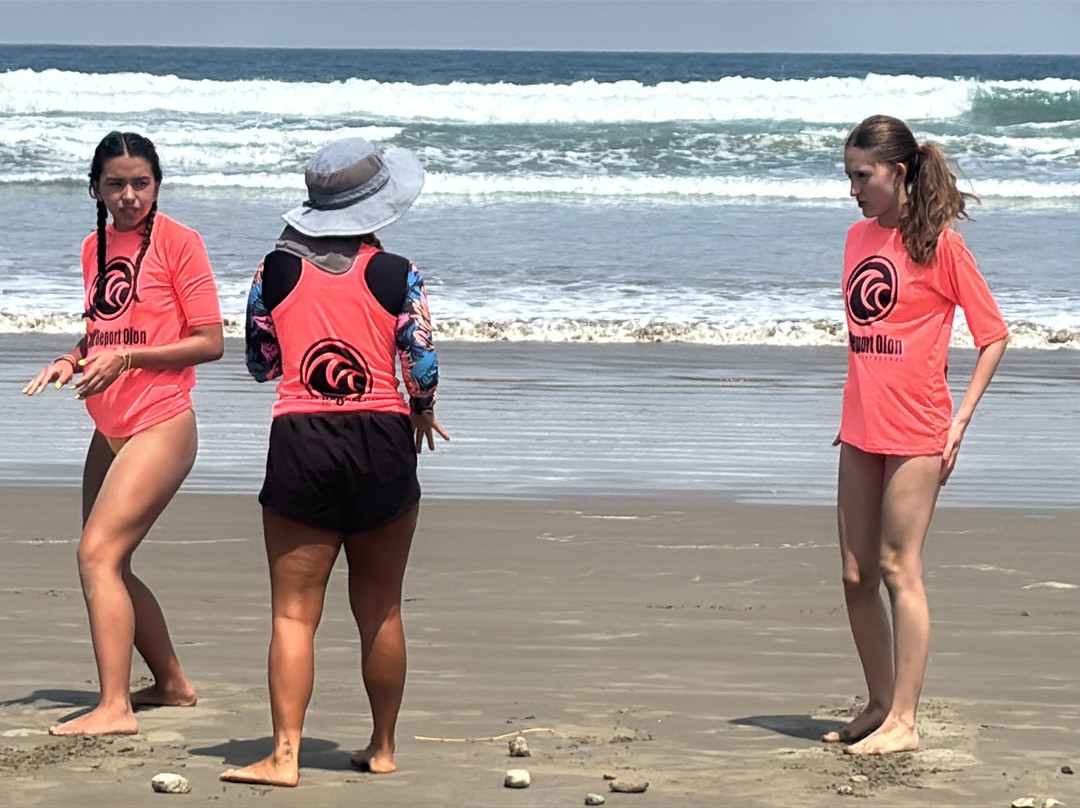 Surf Report Olon-Olon必去景点