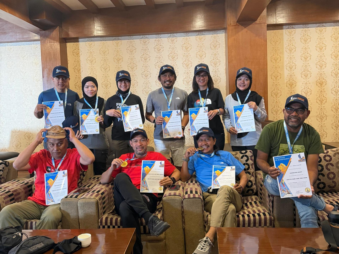 Mountain World Treks - Day Tours-加德满都必去景点