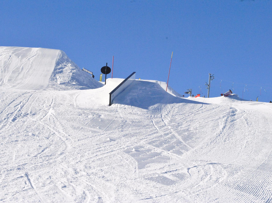 SnowPark