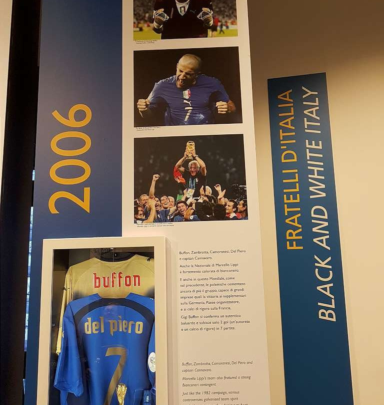 Juventus Museum景点图片