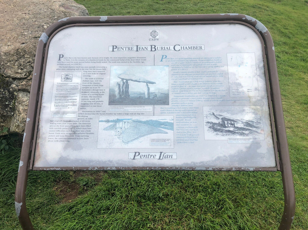Pentre Ifan-Nevern必去景点