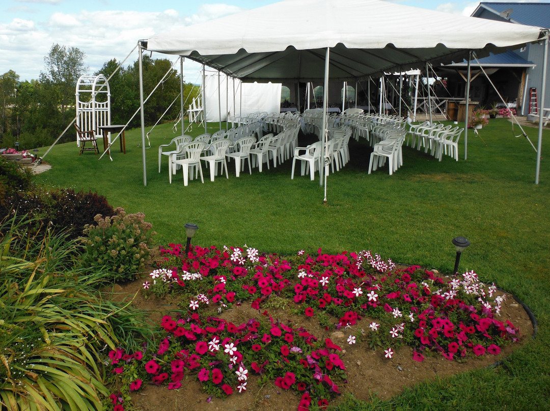 Hugli's Blueberry Ranch & Country Gift Store-Pembroke必去景点