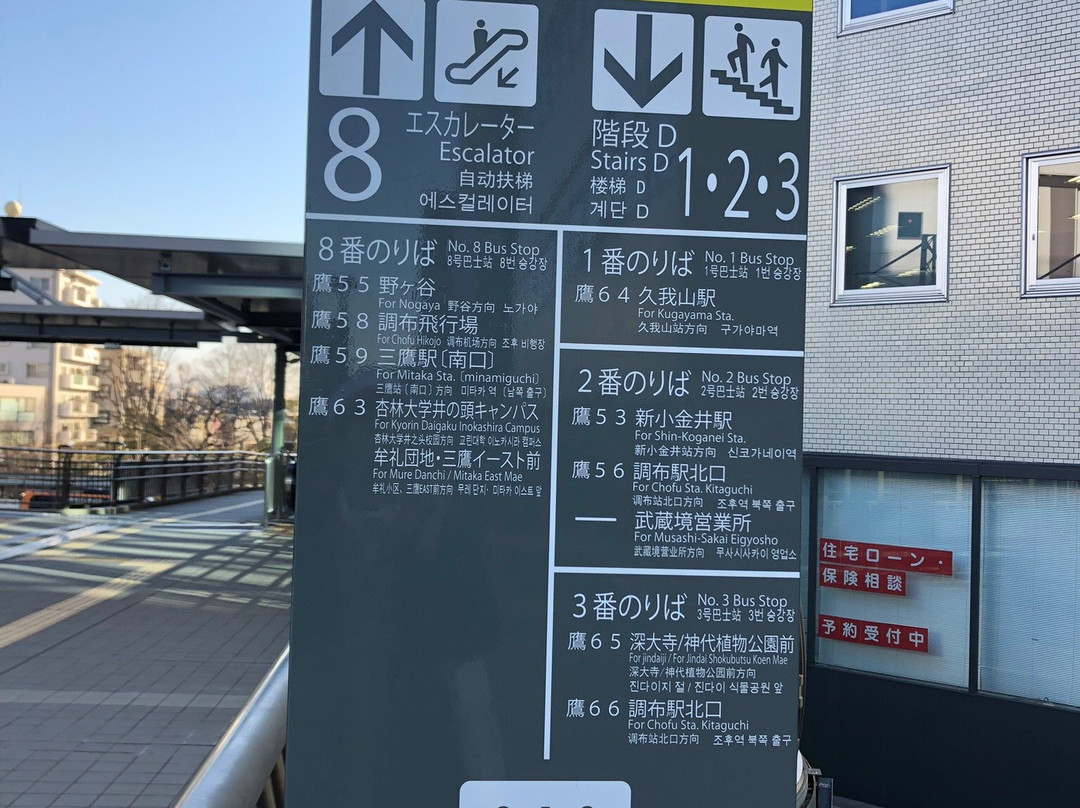 Atrevie Mitaka-三鹰市必去景点