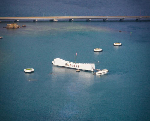 The Right Flight Services