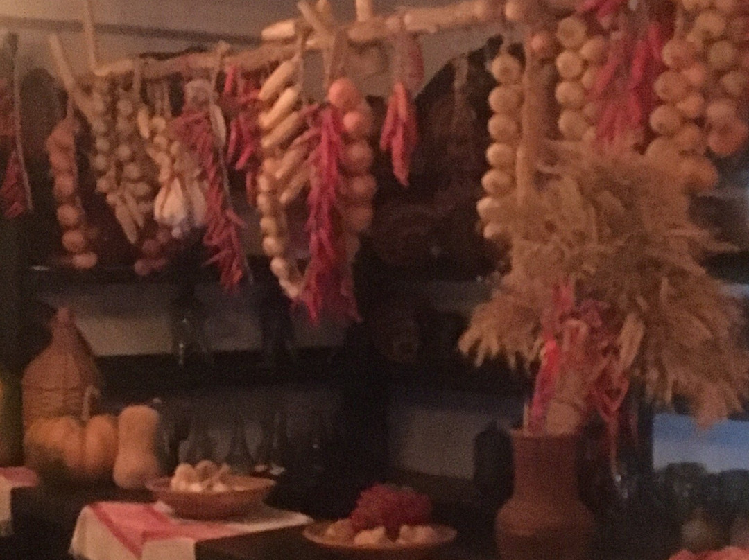 Mamajeva Sloboda Open Air Museum-基辅必去景点