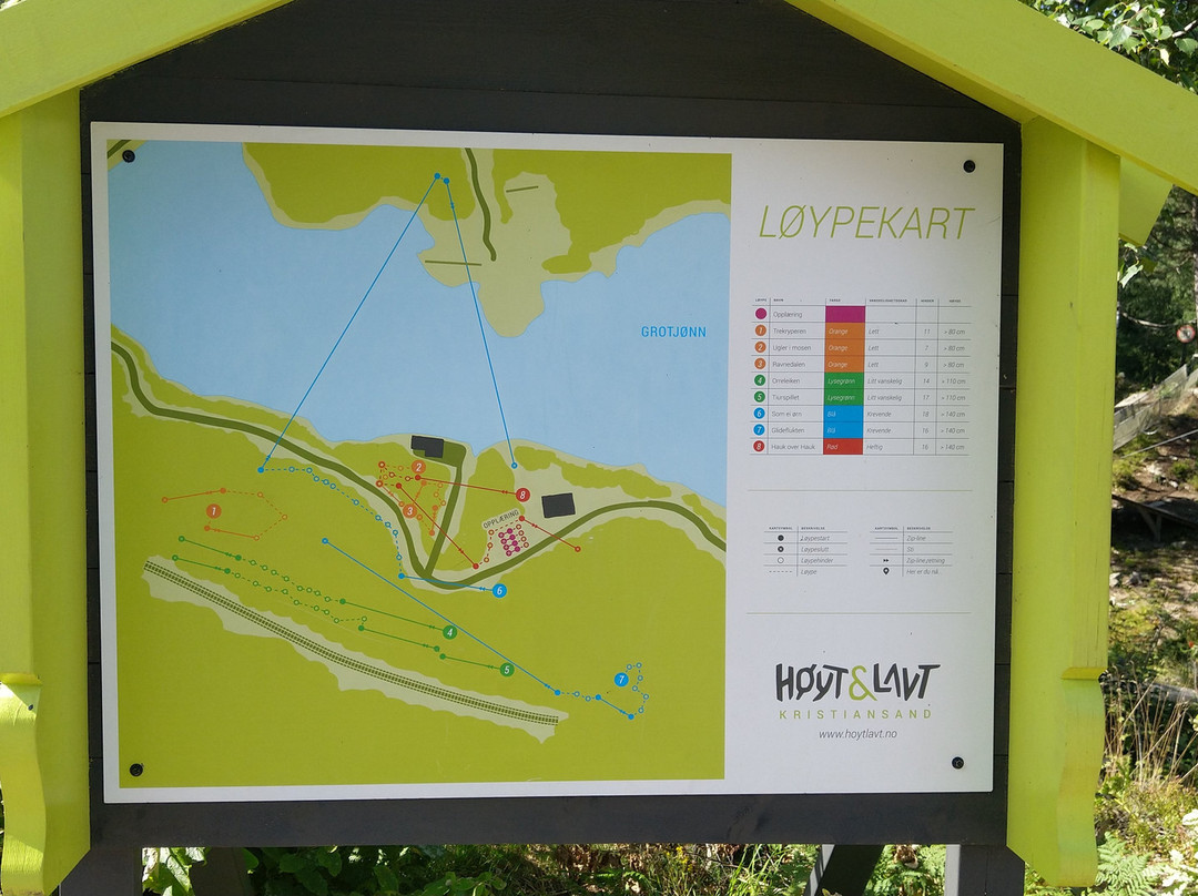 Hoyt og Lavt Kristiansand-克里斯蒂安桑必去景点