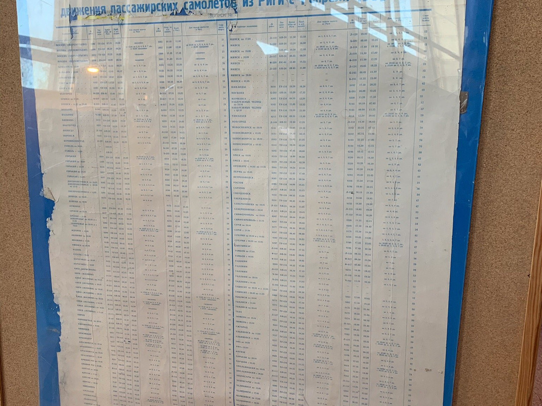 Spilve Aviation Museum-里加必去景点