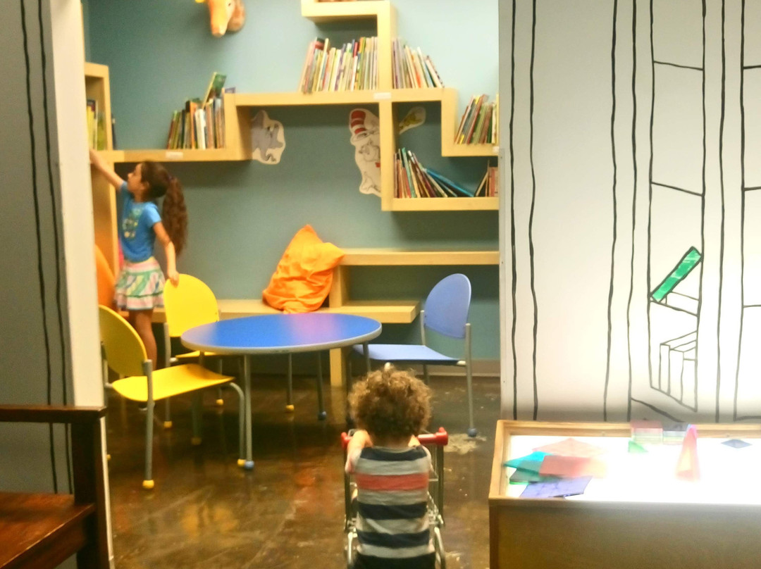 Imaginarium of South Texas-拉雷多必去景点